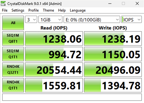 v6: Random 4K Q32 bei etwa 20.500 IOPS