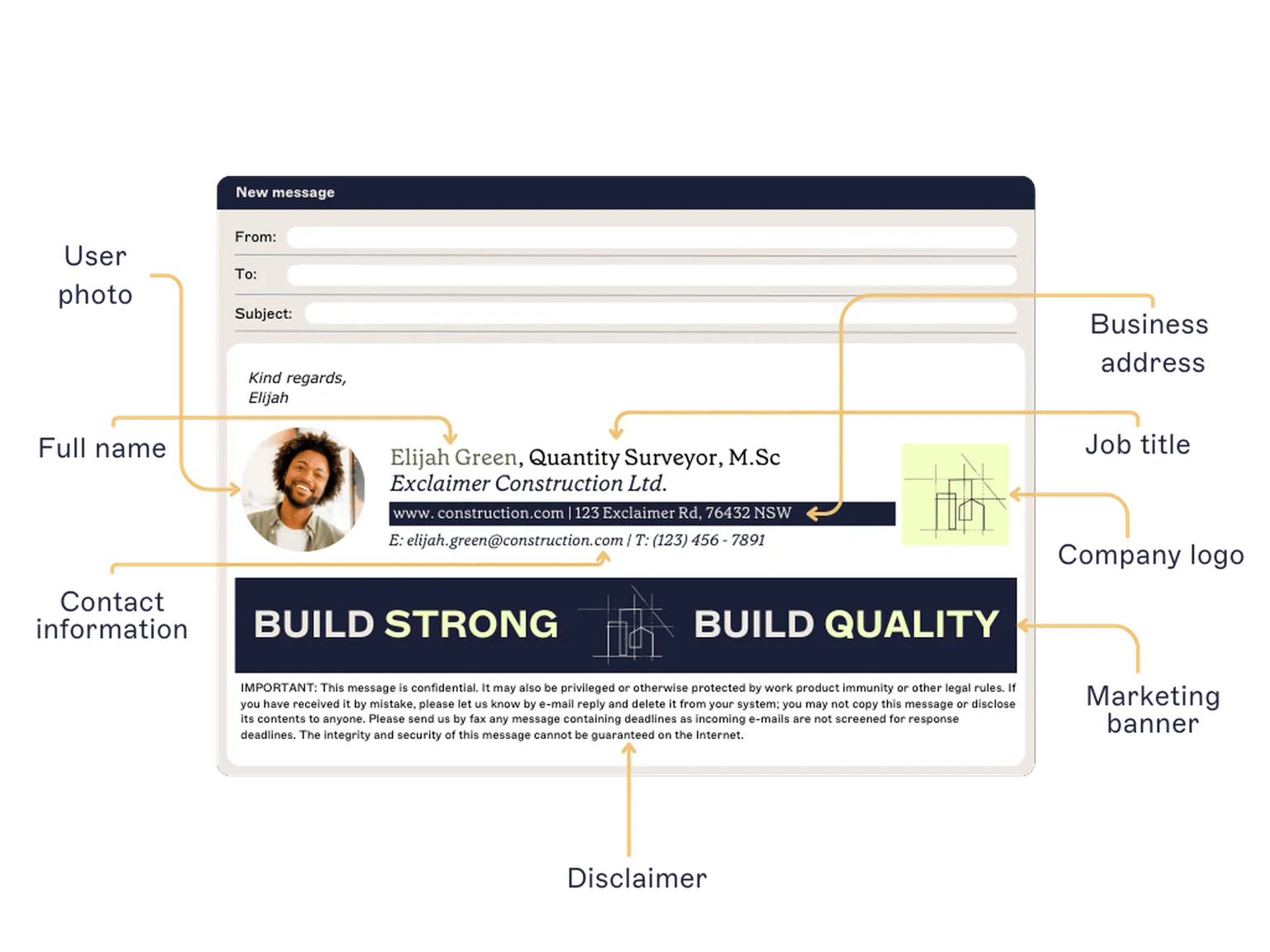 HTML E-Mail-Signatur Framework