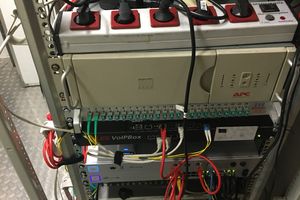 Veralteter On-Premise Serverraum