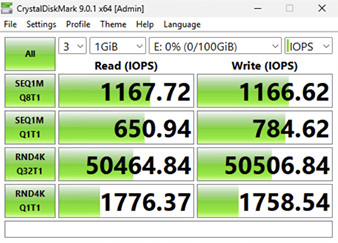 v7: Random 4K Q32 bei über 50.000 IOPS